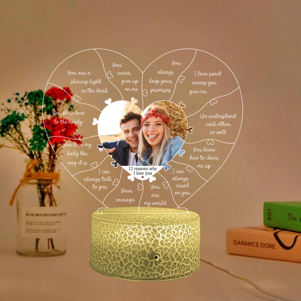 12 Reasons Why I Love You - Personalized Night Light