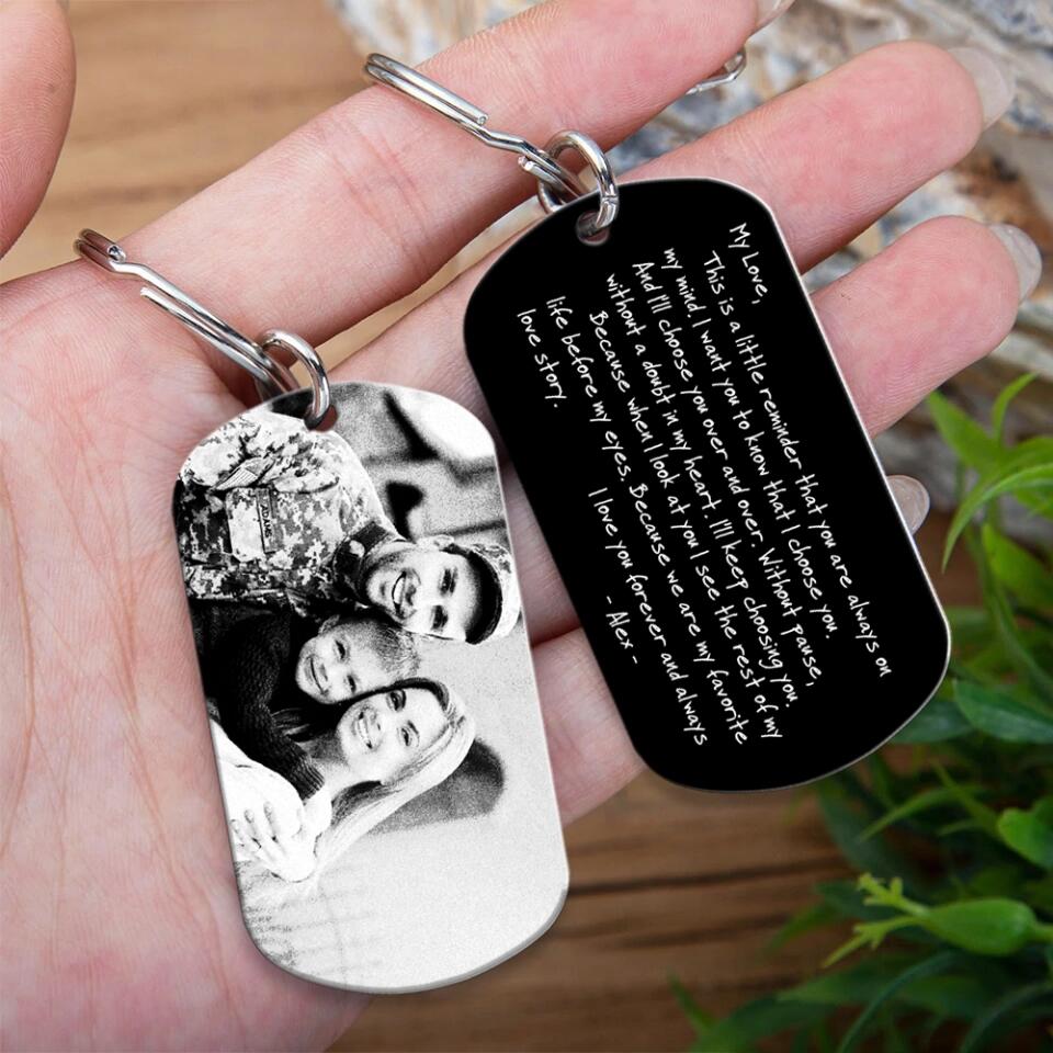 This is a Little Reminder That You Are Always on My Mind Personalized Keychain
