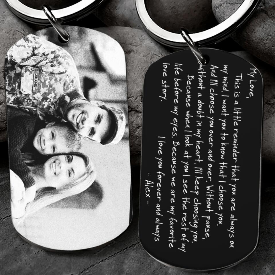 This is a Little Reminder That You Are Always on My Mind Personalized Keychain