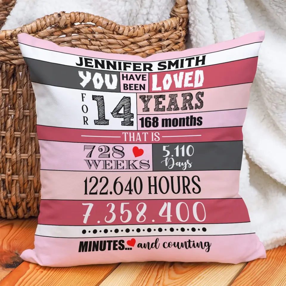 You Have Been Loved For 13 14 19 20 Years - Personalized Pillow