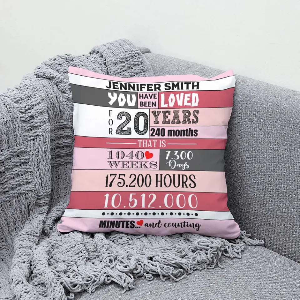 You Have Been Loved For 13 14 19 20 Years - Personalized Pillow