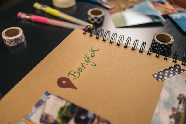 Personalized Journal