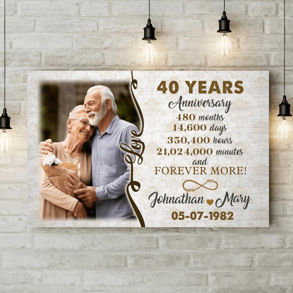 40th Wedding Years Anniversary Custom Canvas Poster Anniversary Gift For Grandparents