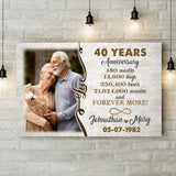 40th Wedding Years Anniversary Gifts for Husband - Personalized Canvas/ Poster 206HNTHCA219