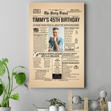 45th Birthday Gift For Him | 1977 Birthday Newspaper Poster/Canvas sign | 45th Birthday Party Decorations | Back in 1977 207HNTHCA289