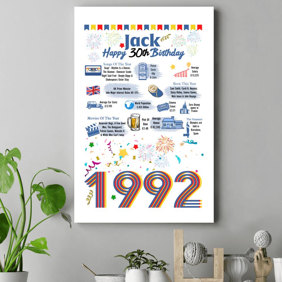 30th Birthday Gift For Him | 1992 Birthday Newspaper Poster/Canvas sign | 30th Birthday Party Decorations | Back in 1992 207HNTHCA297