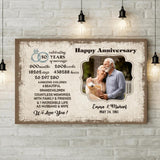 Celebrating 50 Years Of Marriage Personalized Photo Poster/ Canvas Print