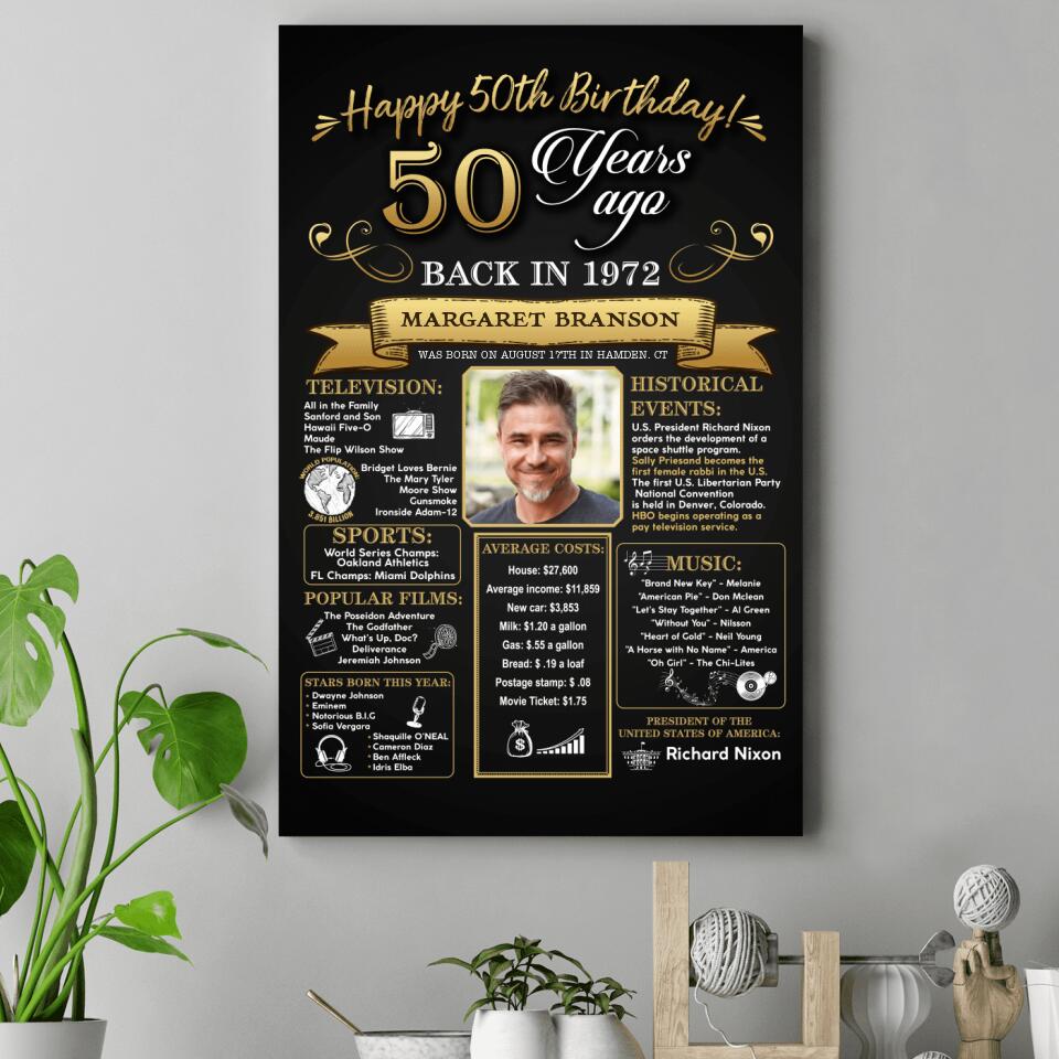 50th Birthday Gift For Him - 1972 Birthday Newspaper Poster/Canvas sign - 50th Birthday Party Decorations - Back in 1952 207HNTHPI333