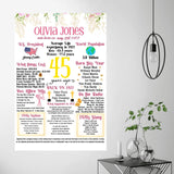 45th Floral Birthday Poster - 1977 Birthday Poster, 1977 Birthday Facts Canvas sign - 45 Years Back in 1977, Gift for Mother - 207HNTHCA291