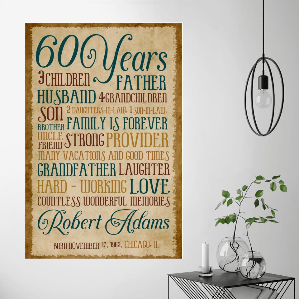 60th Birthday Anniversary Personalized Canvas Poster