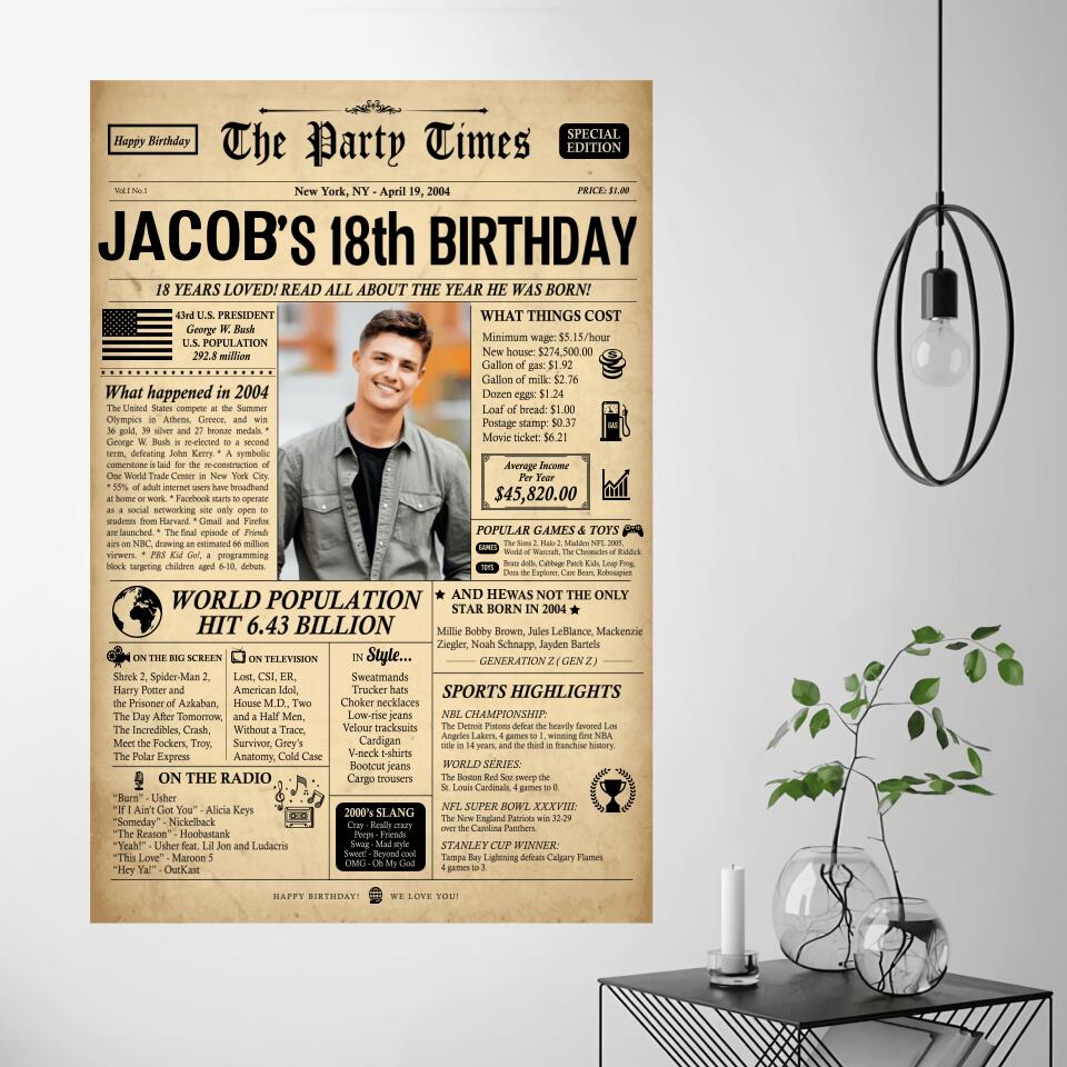 18th Birthday Party Decoration Personalized Canvas/Poster 207HNBNCA362