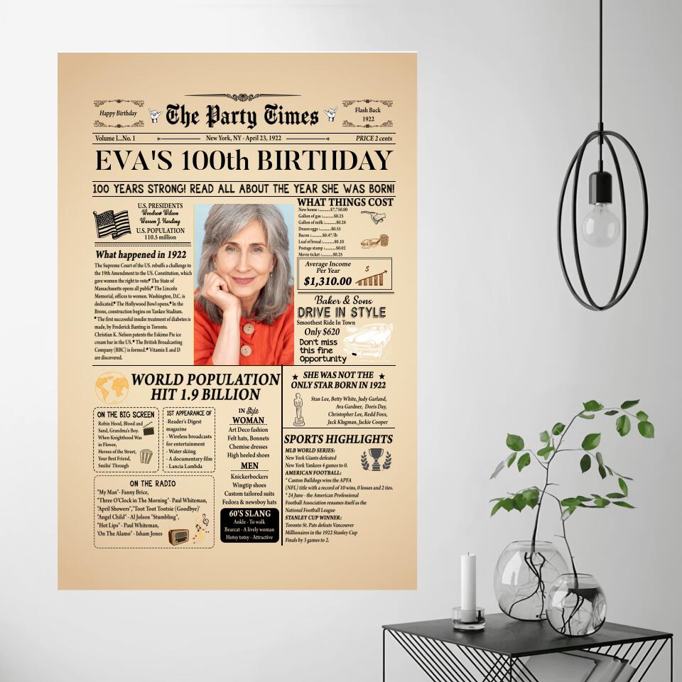 100th Birthday Party Decoration - Personalized Canvas/Poster - Birthday Anniversary Gift