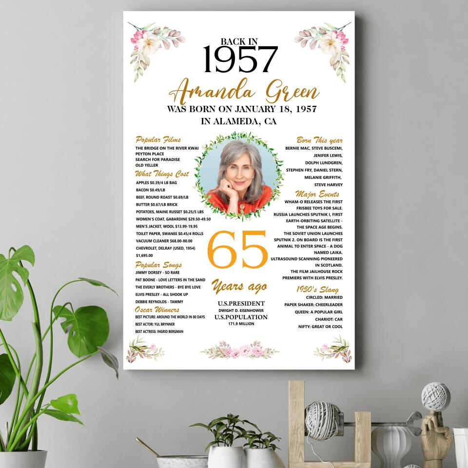 Back In 1957 - Personalized 65th Birthday Gifts Idea For Her - Party Decoration Personalized Canvas/Poster - 207HNTHCA403