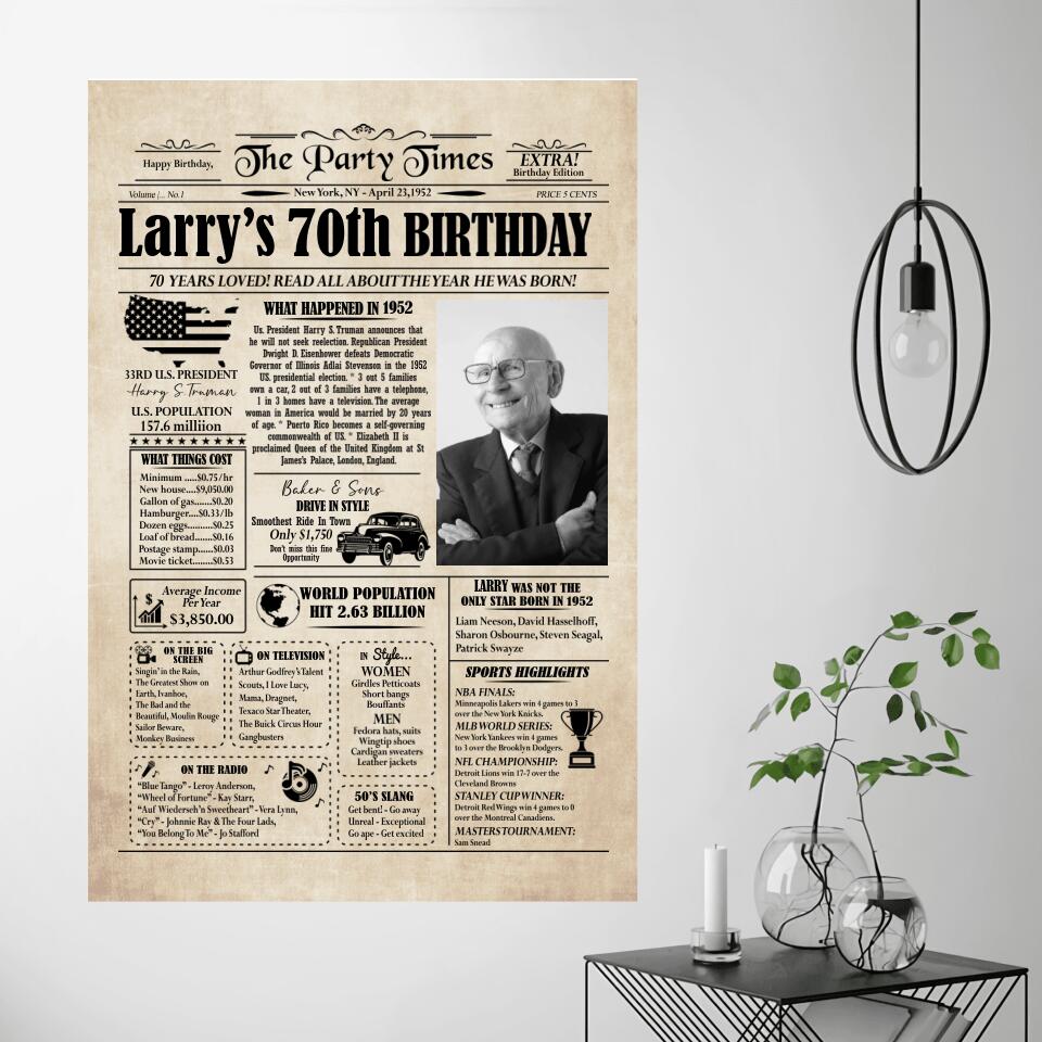 70th Birthday Party Personalized Canvas/Poster