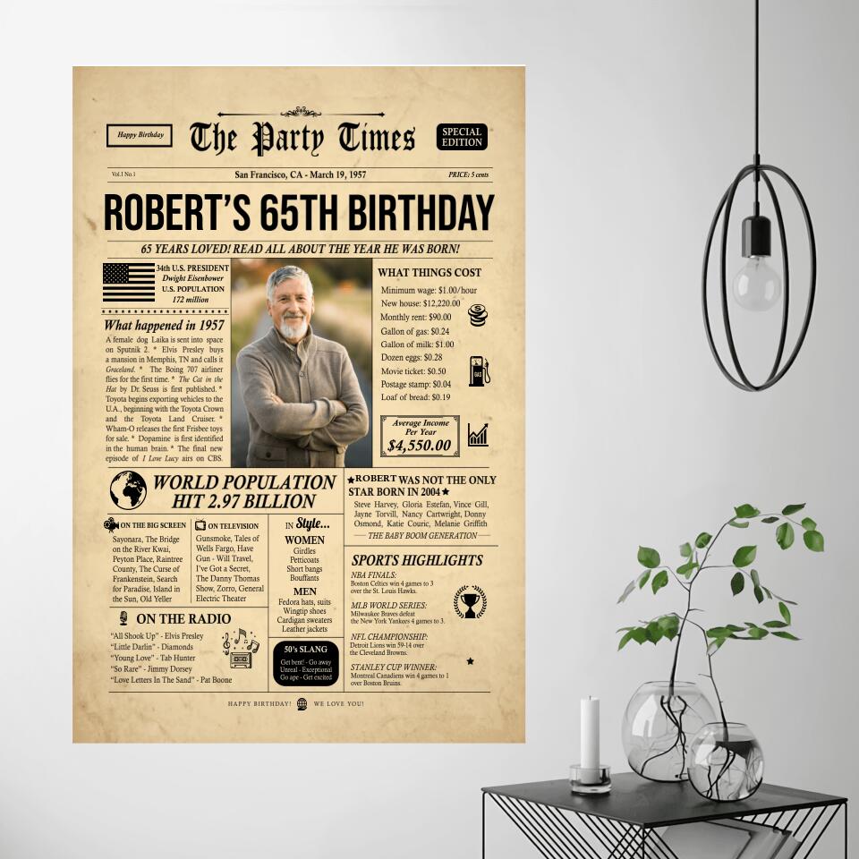 65th Birthday Party Decoration Personalized Poster