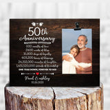 50 Anniversary Gift for Wife - Best Personalized Photo Clip Frame Gift for Her - 208IHNTHPT511