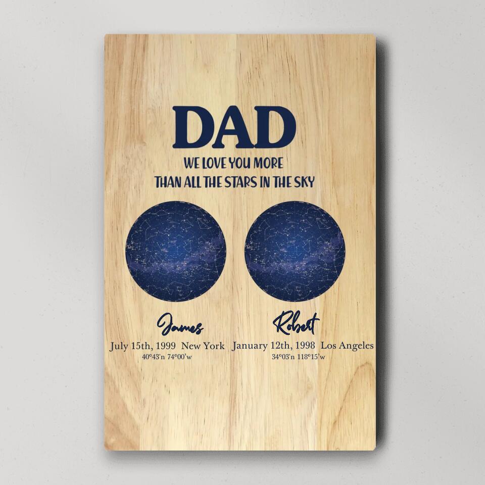 Dad We Love You Personalized Canvas Poster