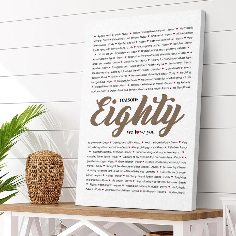 Reasons We Love You Custom Canvas Poster Anniversary Gift