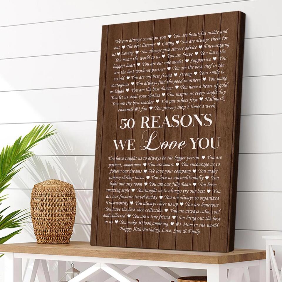Reasons We Love You Custom Canvas Poster Anniversary Gift