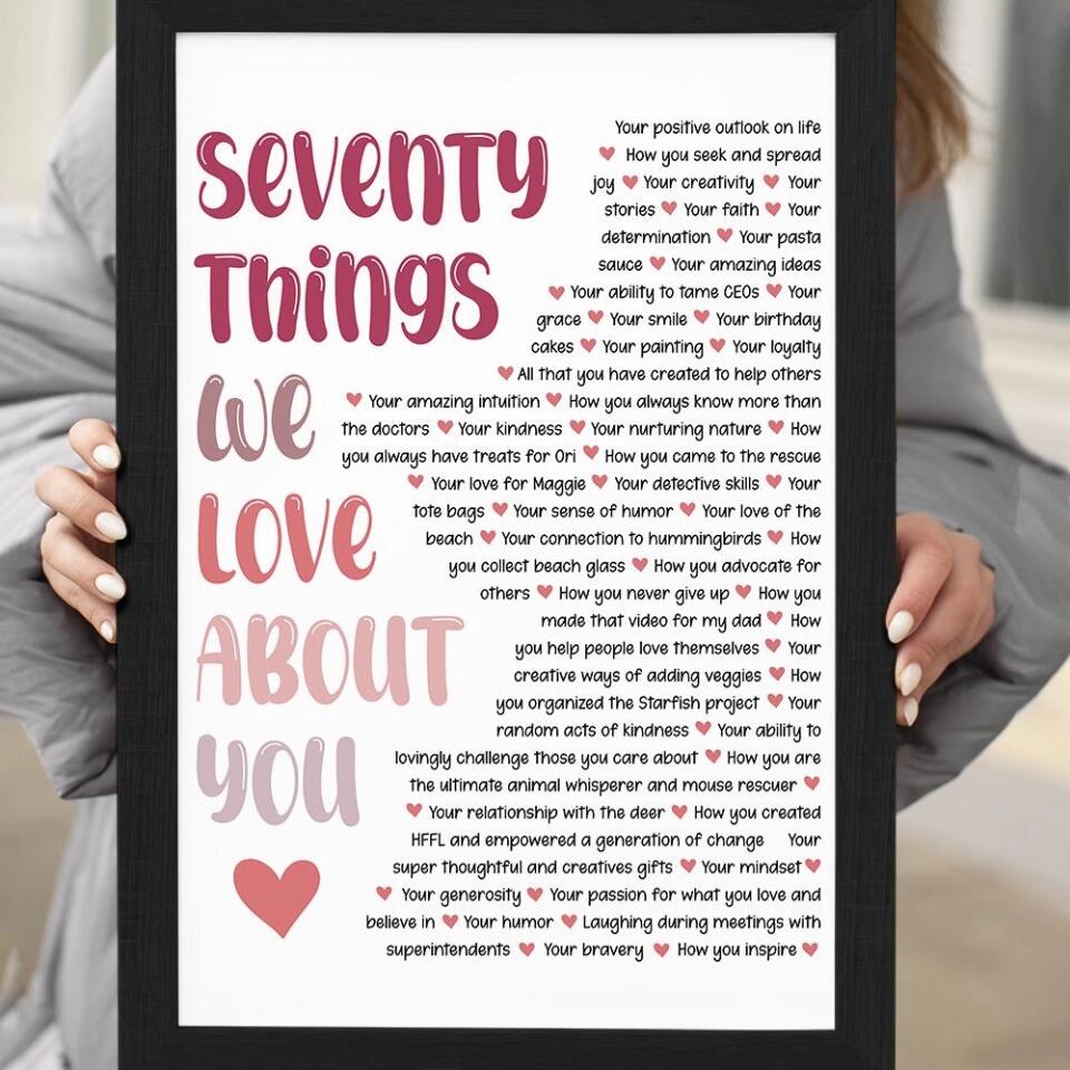 Reasons We Love You Custom Canvas Poster Anniversary Gift