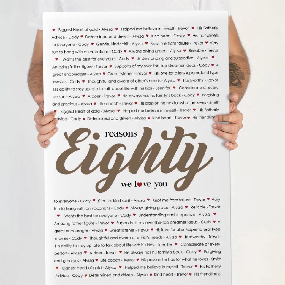 Reasons We Love You Custom Canvas Poster Anniversary Gift