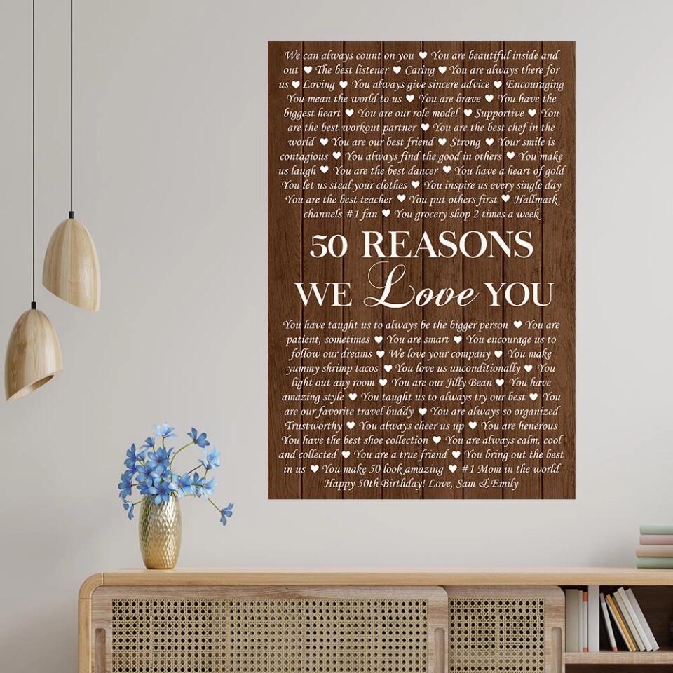 Reasons We Love You Custom Canvas Poster Anniversary Gift