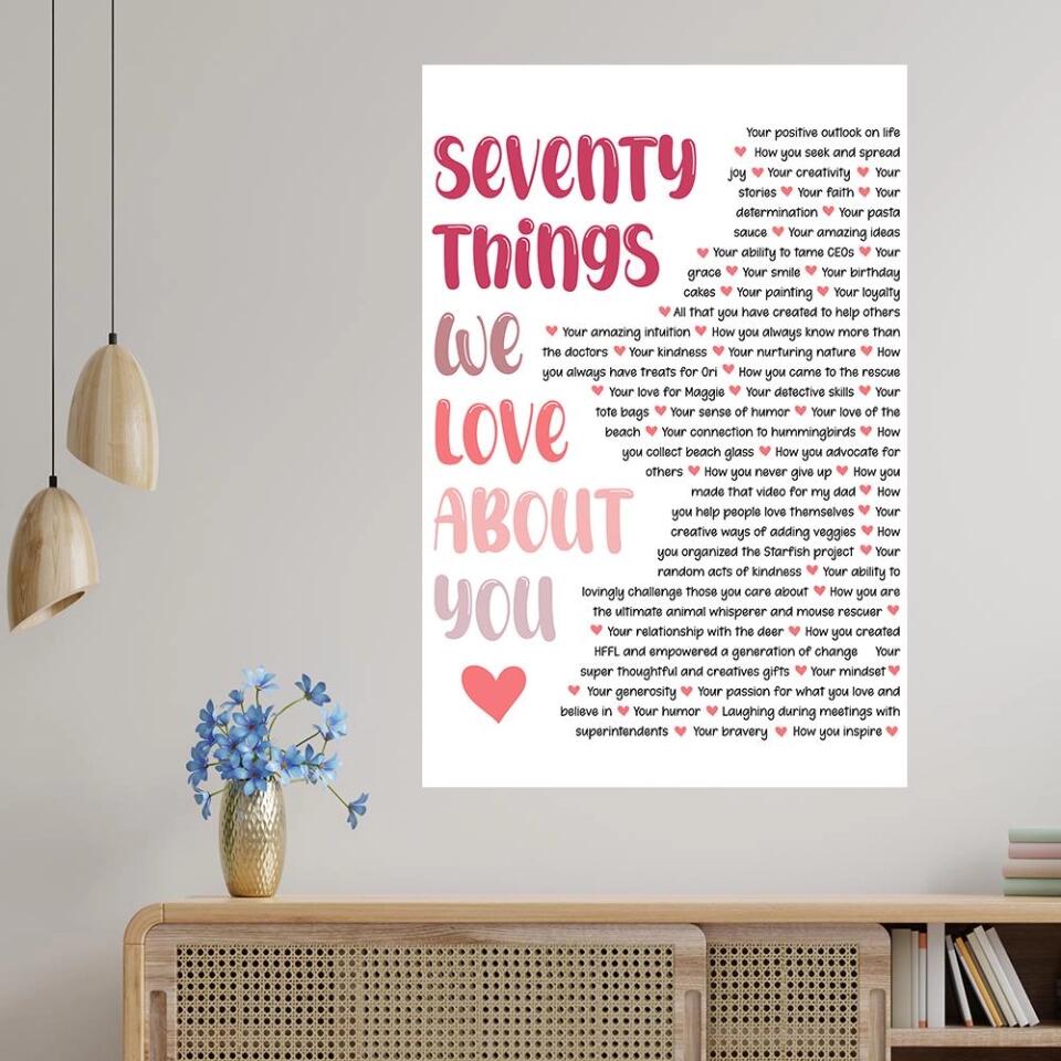Reasons We Love You Custom Canvas Poster Anniversary Gift