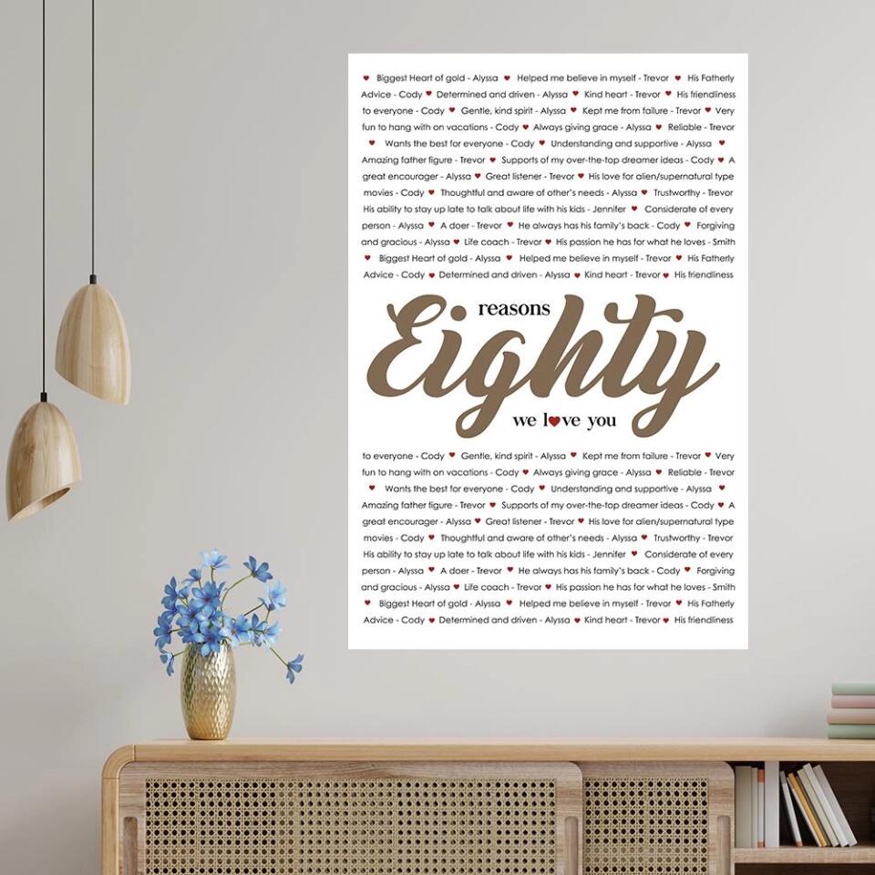 Reasons We Love You Custom Canvas Poster Anniversary Gift
