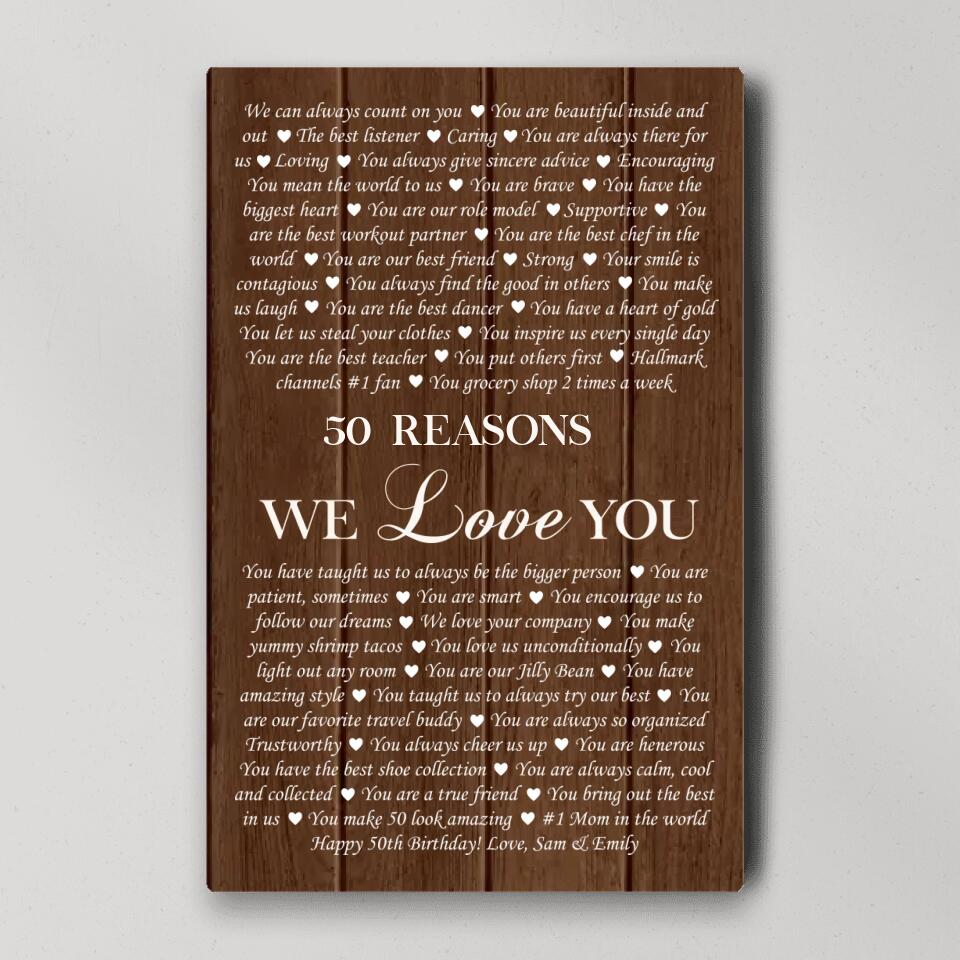 Reasons We Love you-Best Personalized Canvas/Poster Gift For Anniversary-208IHNBNCA568