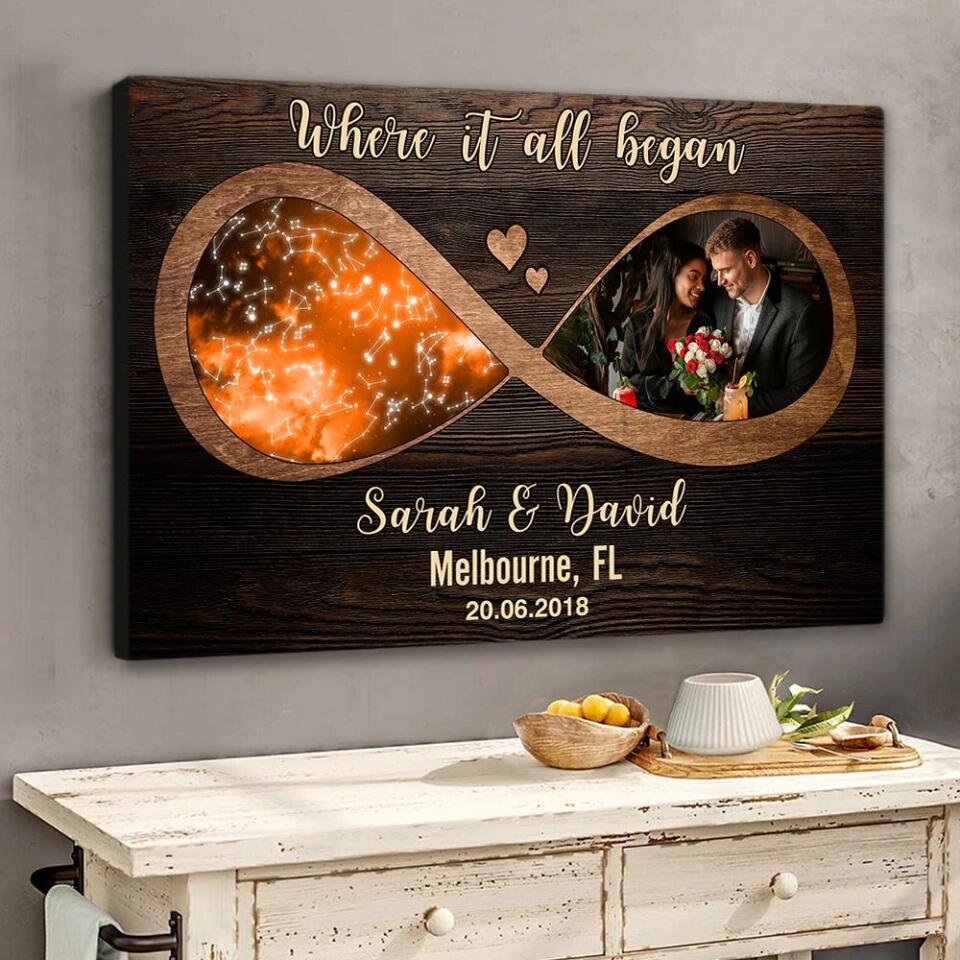 Where It All Began Infinity Star Map  Custom Canvas Poster Anniversary Gift For Couples