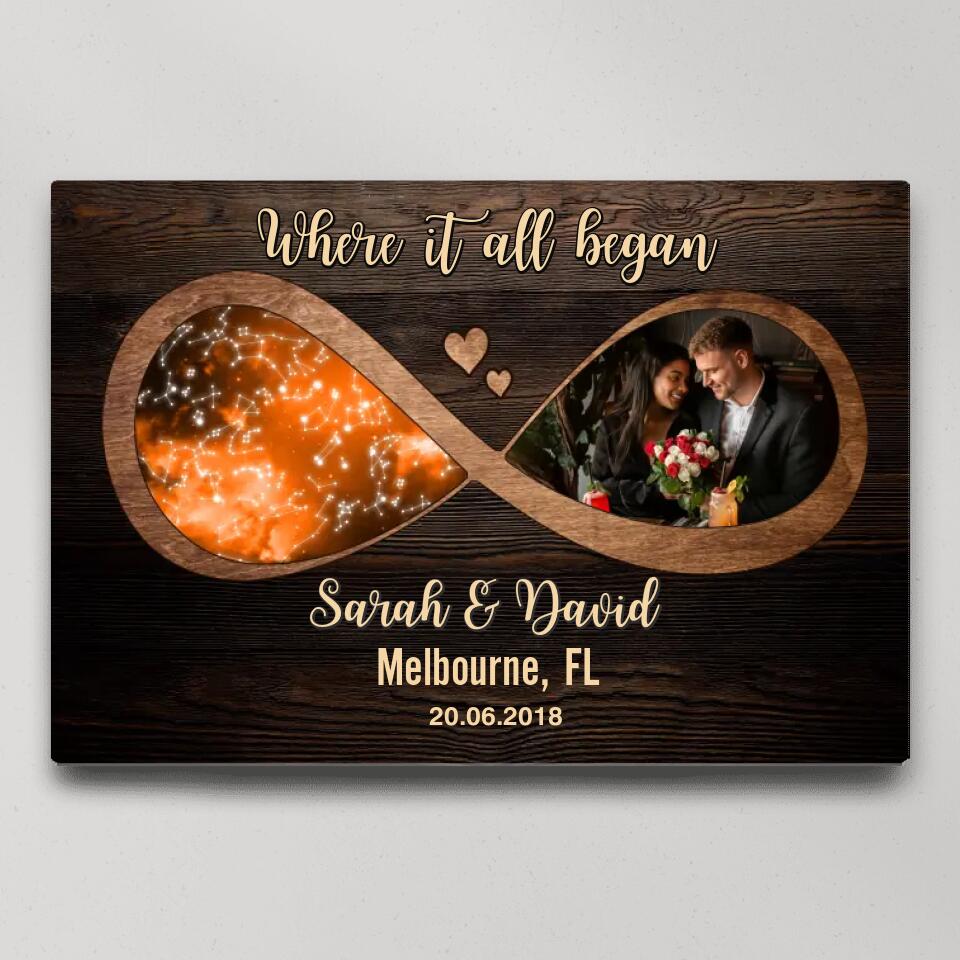 Where It All Began Infinity Star Map  Custom Canvas Poster Anniversary Gift For Couples