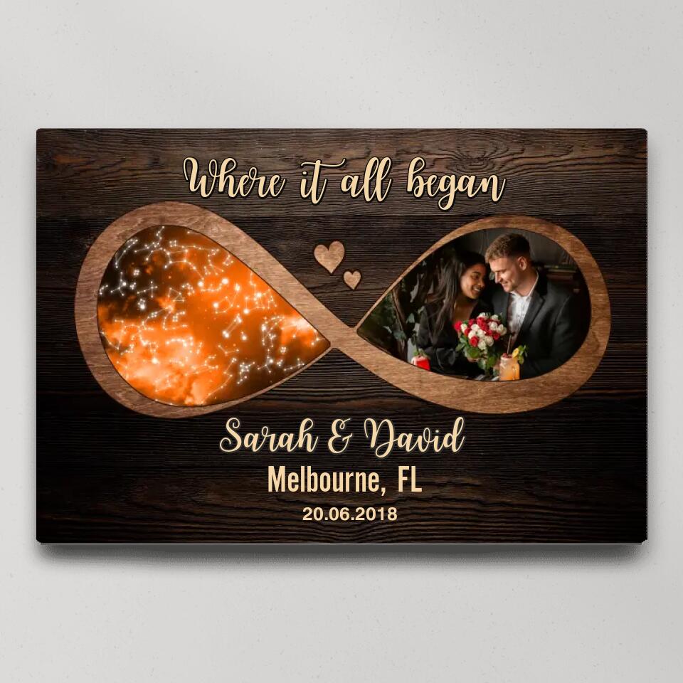 Where It All Began Infinity Star Map  Custom Canvas Poster Anniversary Gift For Couples