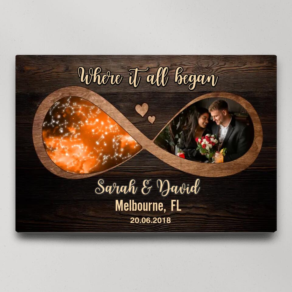 Where It All Began Infinity Star Map  Custom Canvas Poster Anniversary Gift For Couples