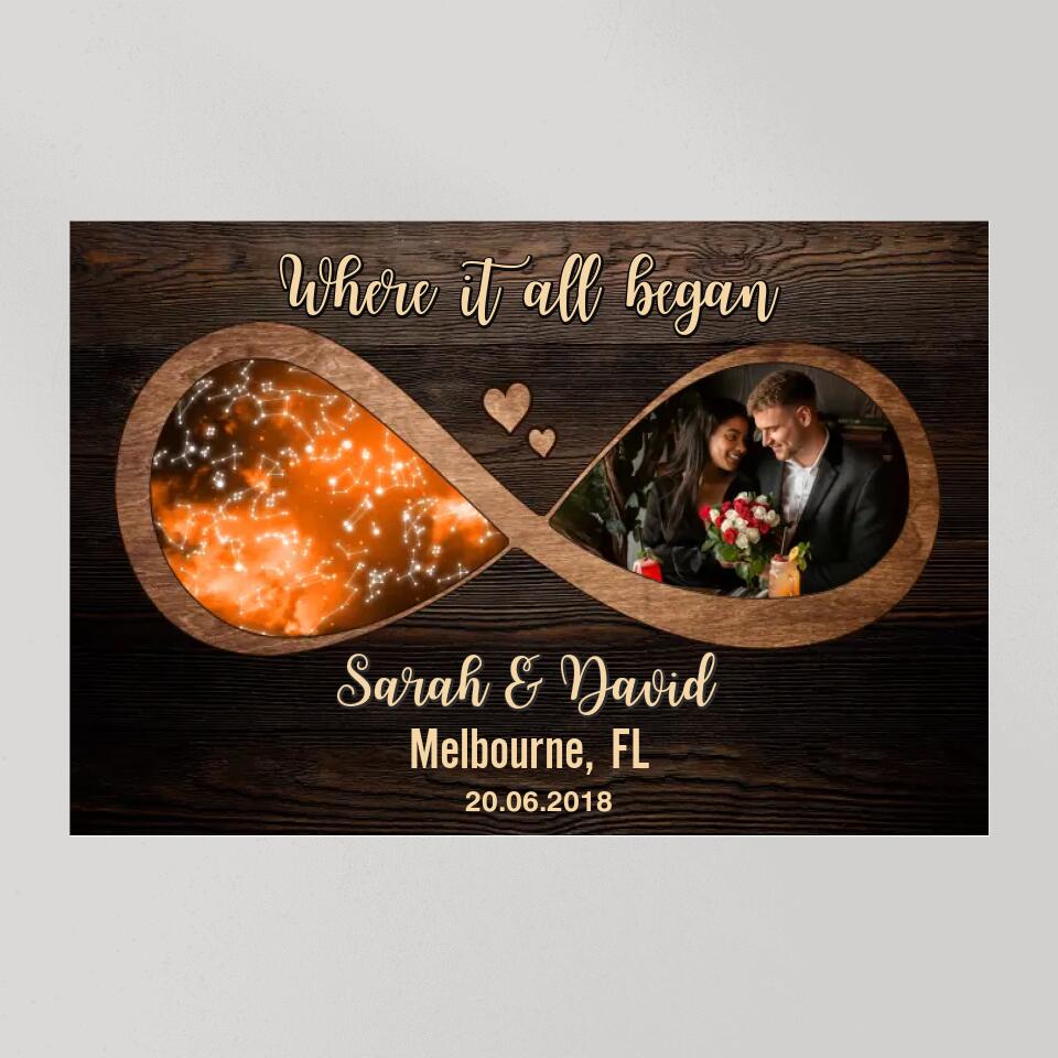 Where It All Began Infinity Star Map  Custom Canvas Poster Anniversary Gift For Couples