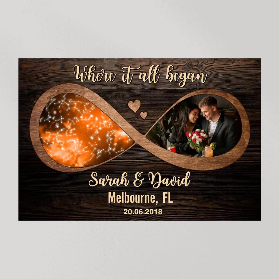 Where It All Began Infinity Star Map  Custom Canvas Poster Anniversary Gift For Couples