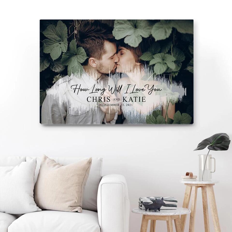 Custom Sound Wave Photo And Message Custom Canvas Poster Anniversary Gift For Couples