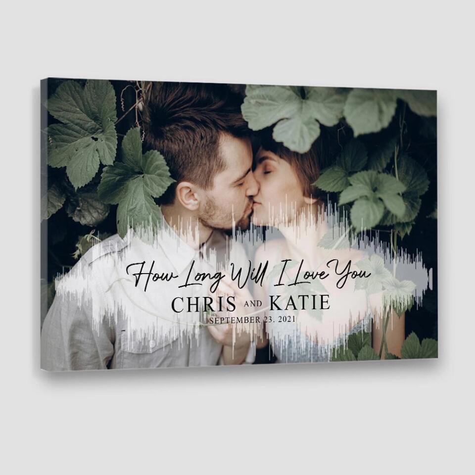 Custom Sound Wave Photo And Message Custom Canvas Poster Anniversary Gift For Couples