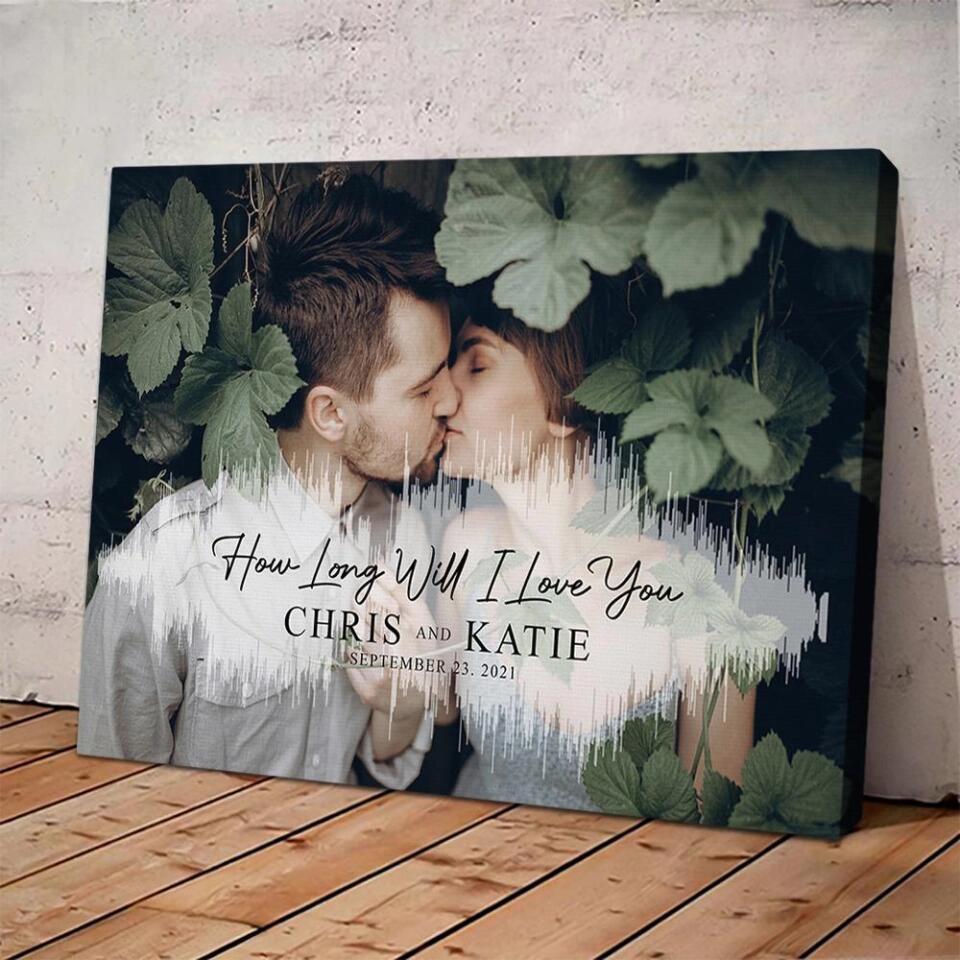 Custom Sound Wave Photo And Message Custom Canvas Poster Anniversary Gift For Couples