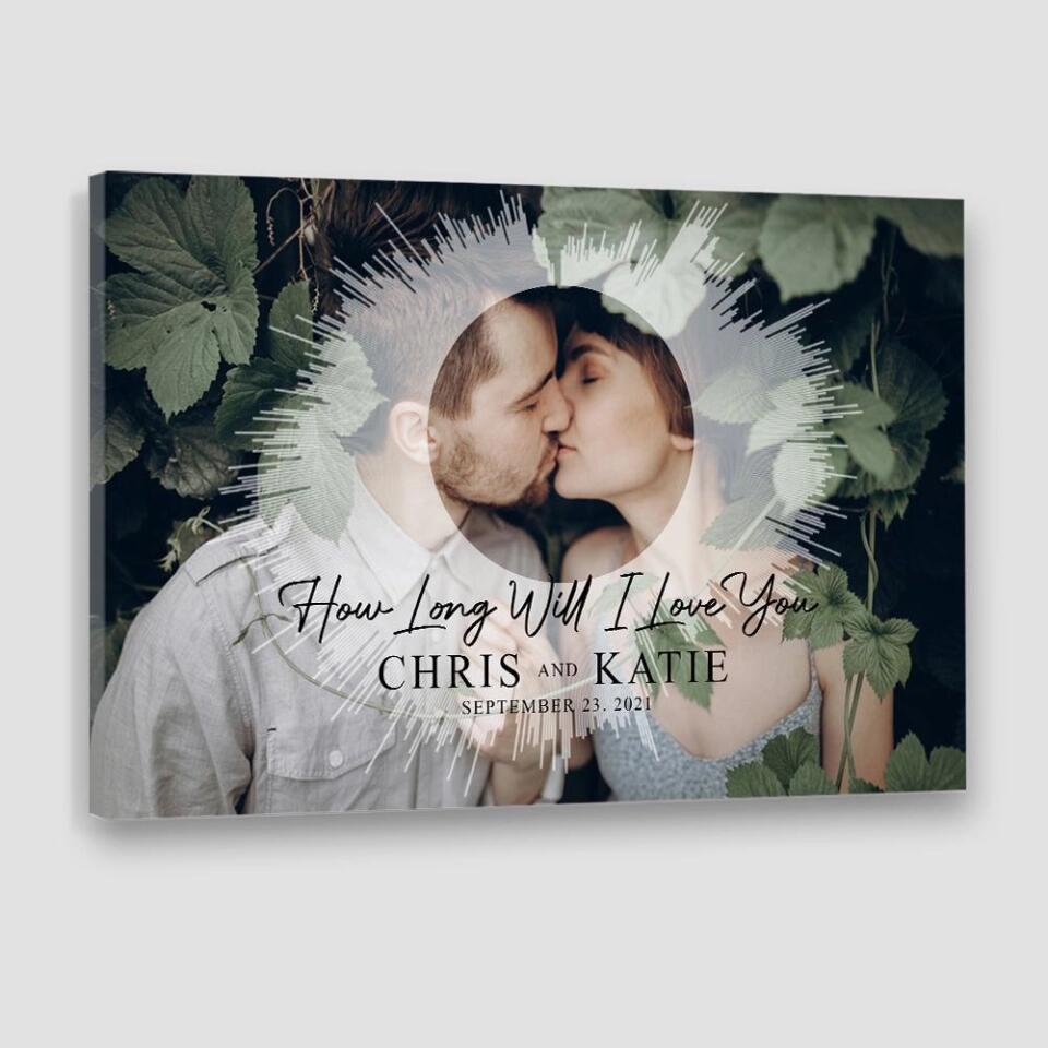 Custom Sound Wave Photo And Message Custom Canvas Poster Anniversary Gift For Couples