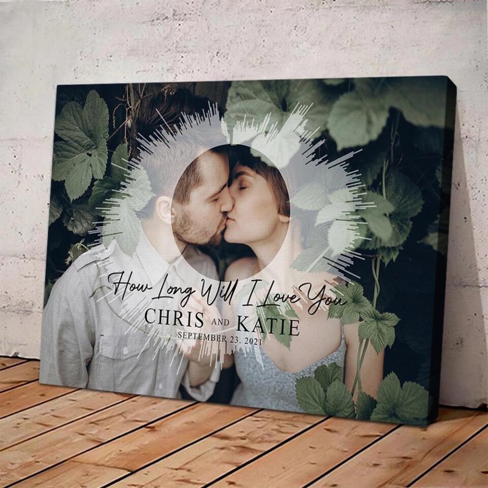 Custom Sound Wave Photo And Message Custom Canvas Poster Anniversary Gift For Couples