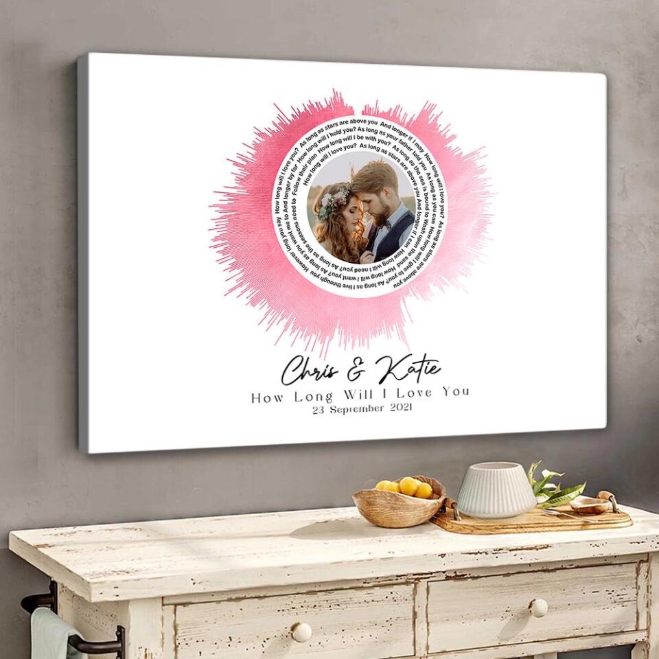 Custom Sound Wave Photo And Message Custom Canvas Poster Anniversary Gift For Couples