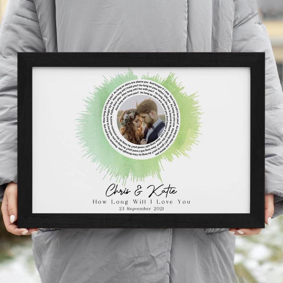 Custom Sound Wave Photo And Message Custom Canvas Poster Anniversary Gift For Couples