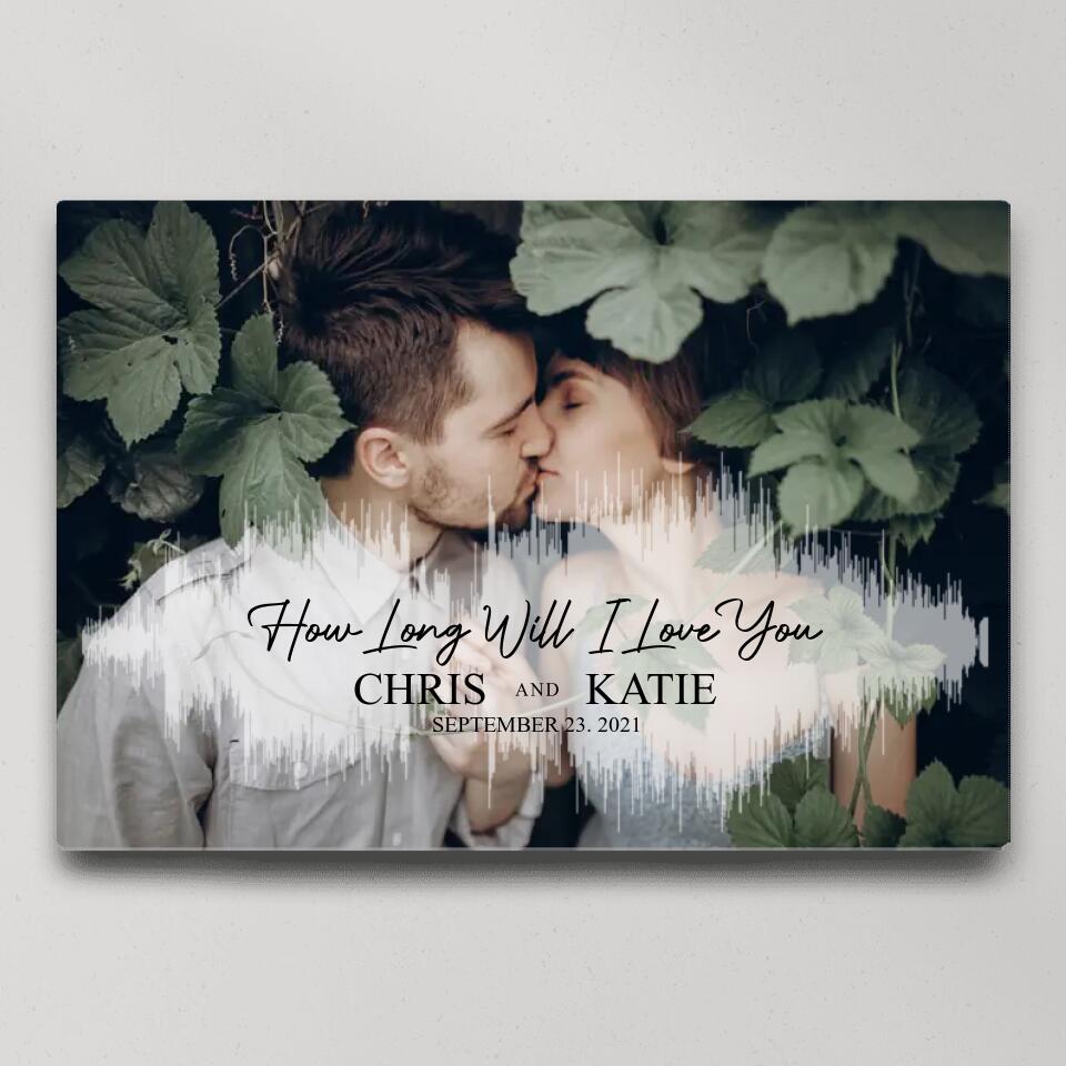 Custom Sound Wave Photo And Message Custom Canvas Poster Anniversary Gift For Couples