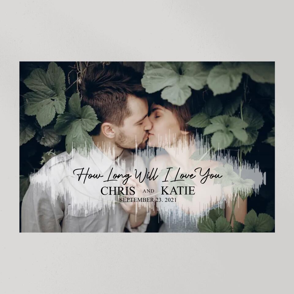 Custom Sound Wave Photo And Message Custom Canvas Poster Anniversary Gift For Couples