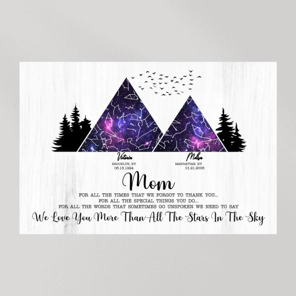 Mom For All The Times That We Forgot To Thank You We Love You More Than All The Stars In The Sky - Personalized Poster/Canvas - Gift For Birthday