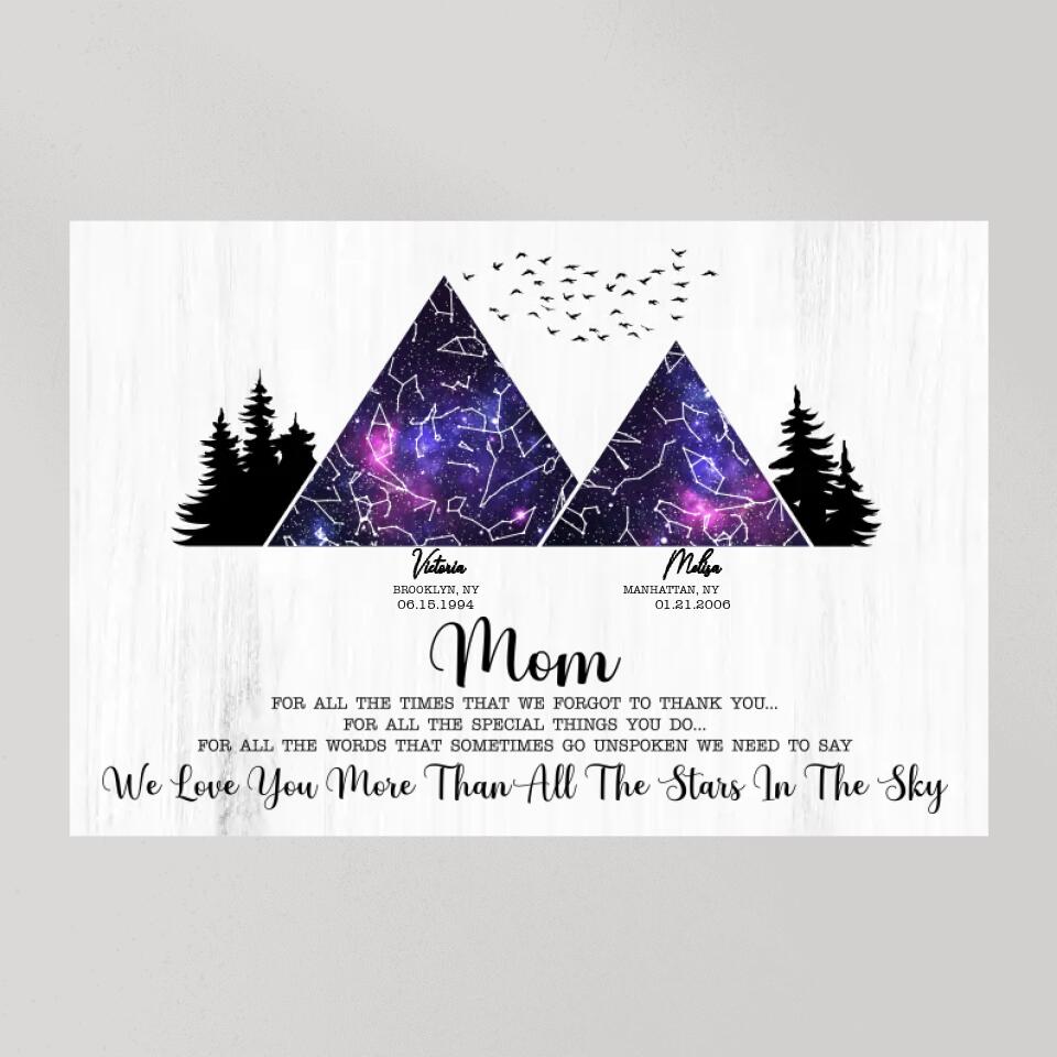Mom We Love You More Than All The Stars In The Sky Custom Canvas Poster Gift For Mom
