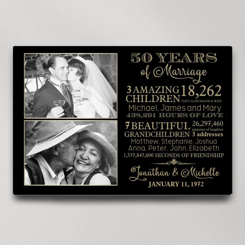 50th Wedding Anniversary Custom Canvas Poster Anniversary Gift For Parents