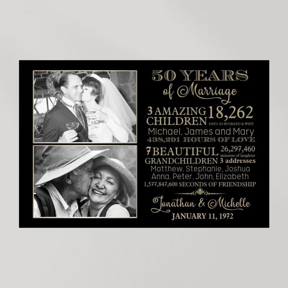 50th Wedding Anniversary Custom Canvas Poster Anniversary Gift For Parents