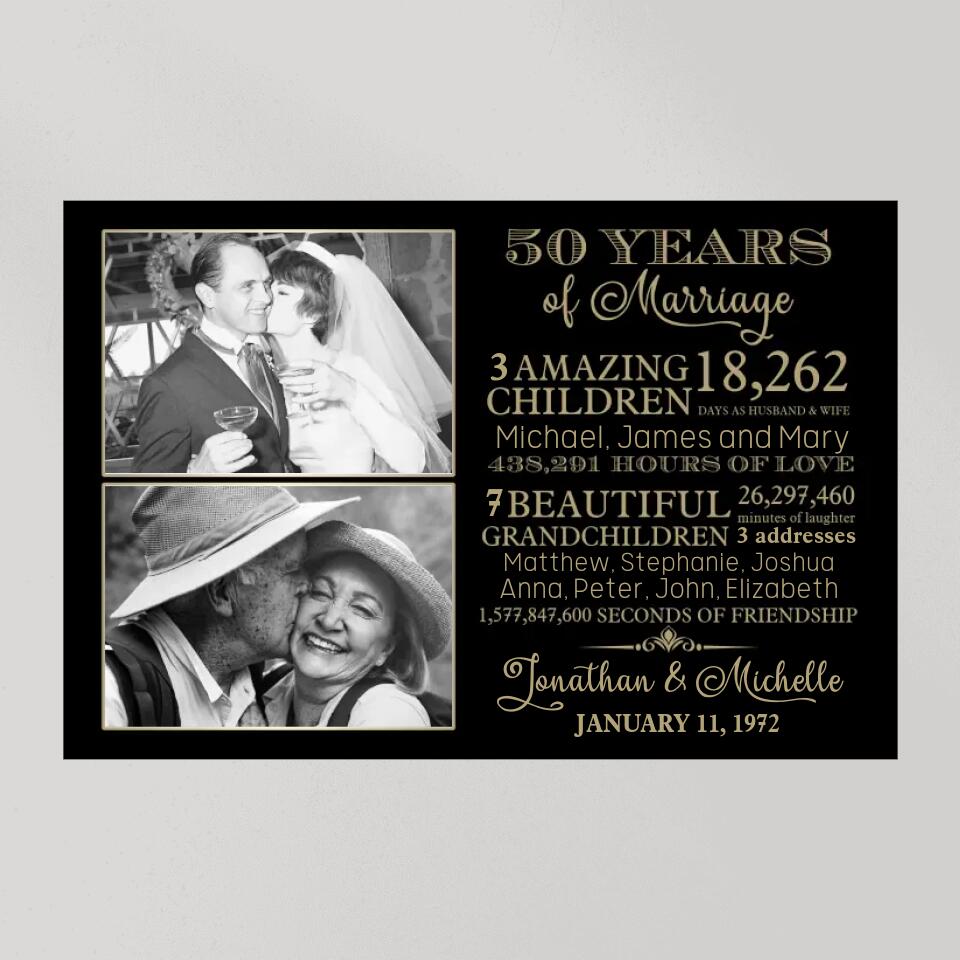 50th Wedding Anniversary Custom Canvas Poster Anniversary Gift For Parents