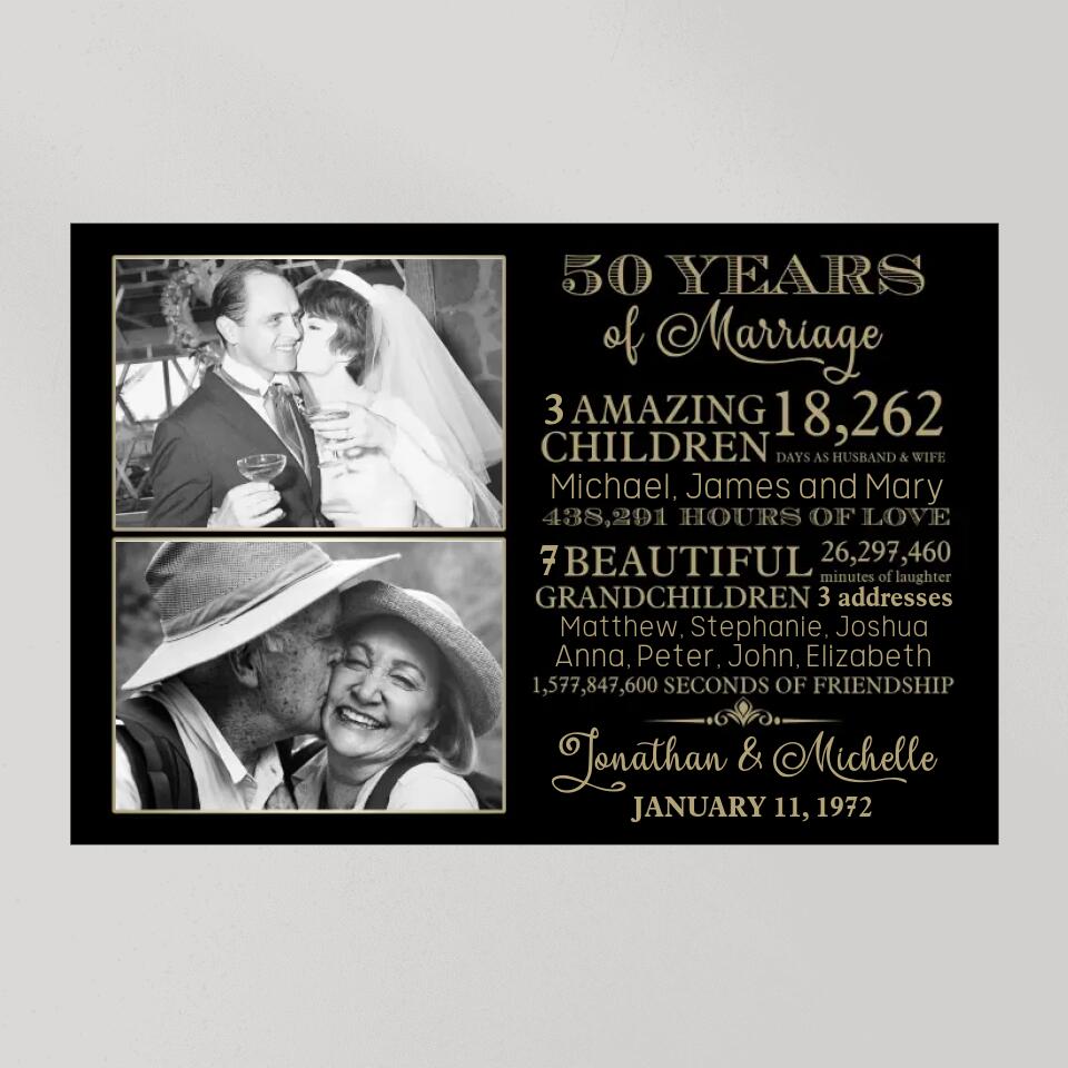 50th Wedding Anniversary Custom Canvas Poster Anniversary Gift For Parents